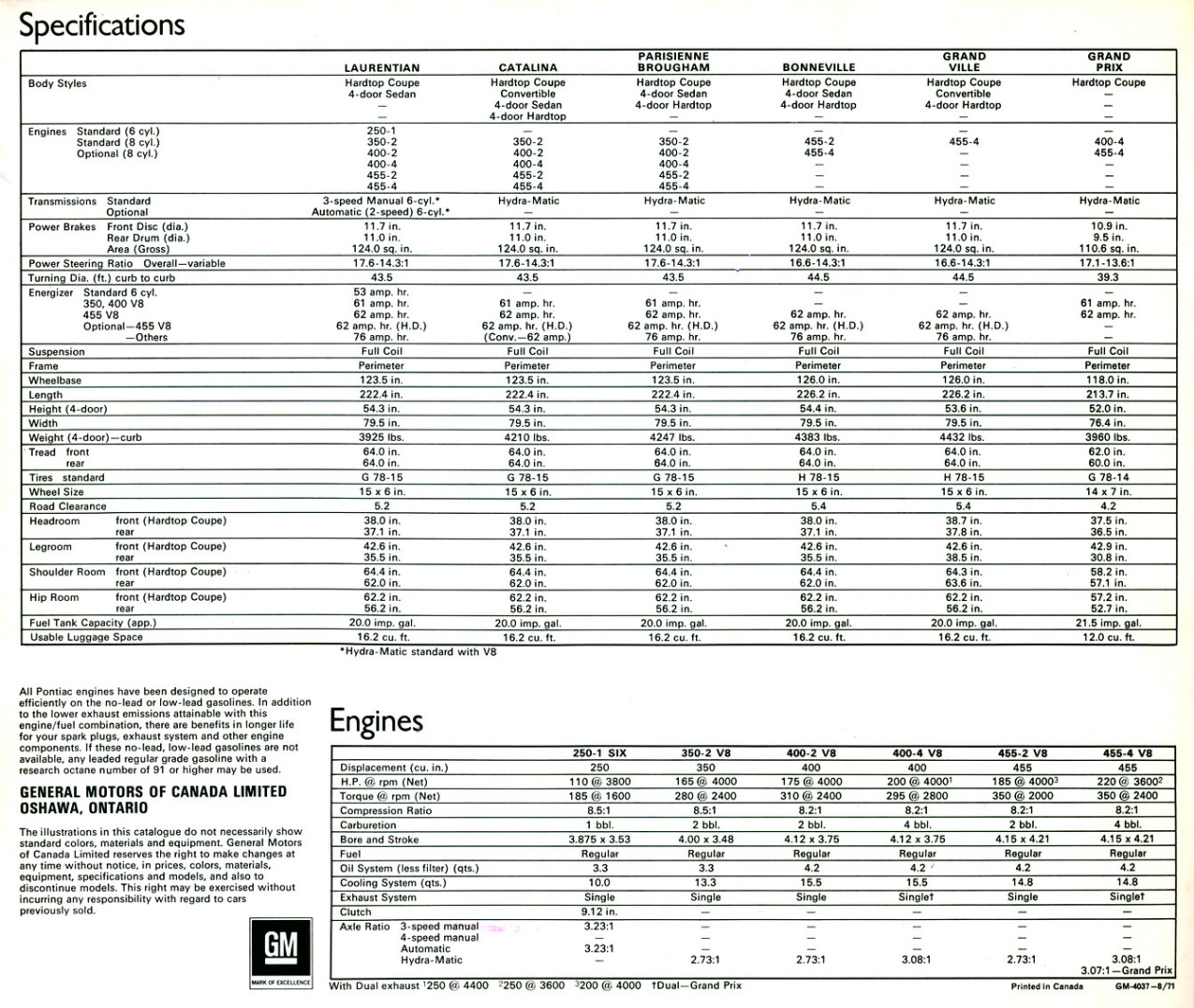 n_1972 Pontiac Full Size (Cdn)-24.jpg